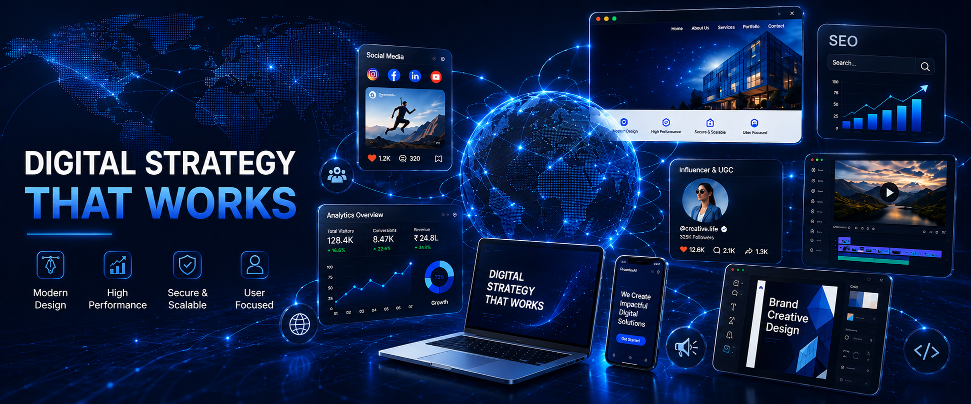 Full-Spectrum Digital & Creative Solutions
